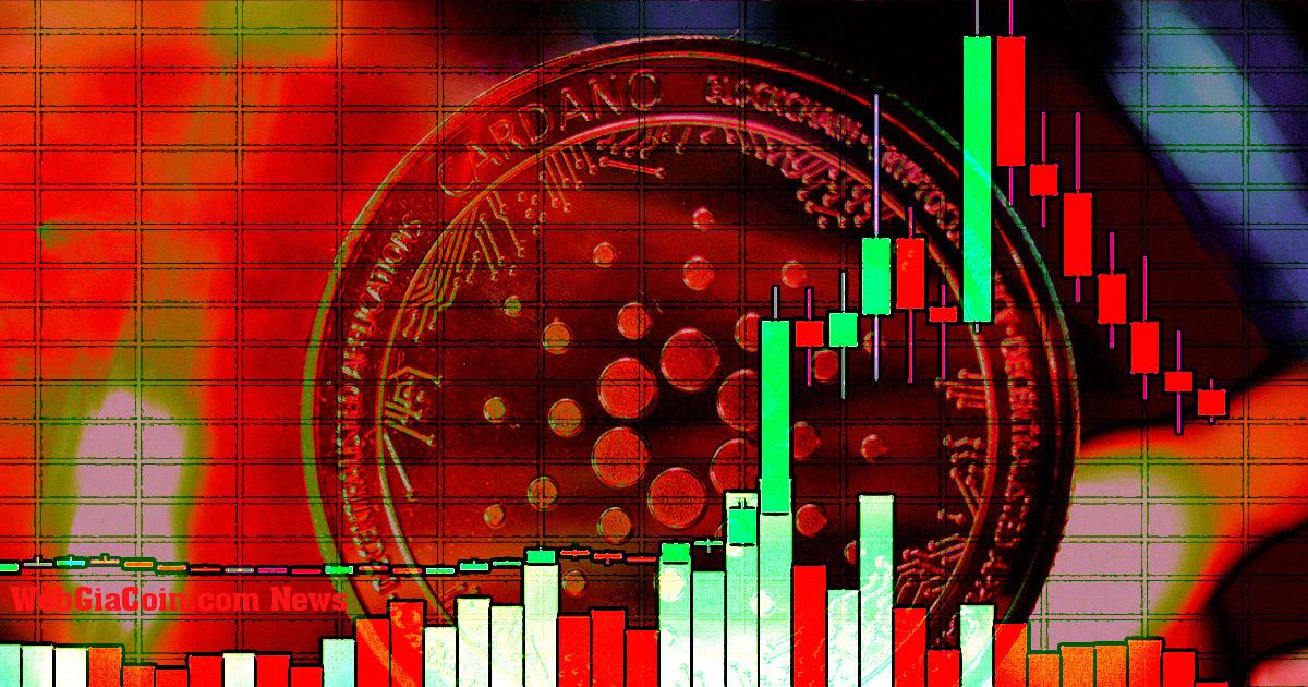 Cardano (ADA) được thiết lập cho cây nến đỏ hàng tháng thứ 7 liên tiếp, có phải giá trả lại là do?