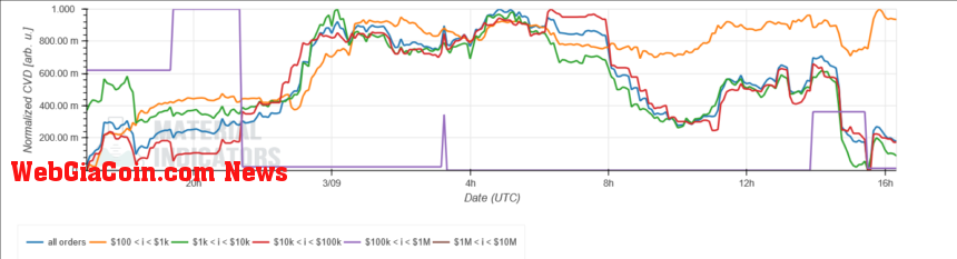 Zcash ZEC ZECUSDT