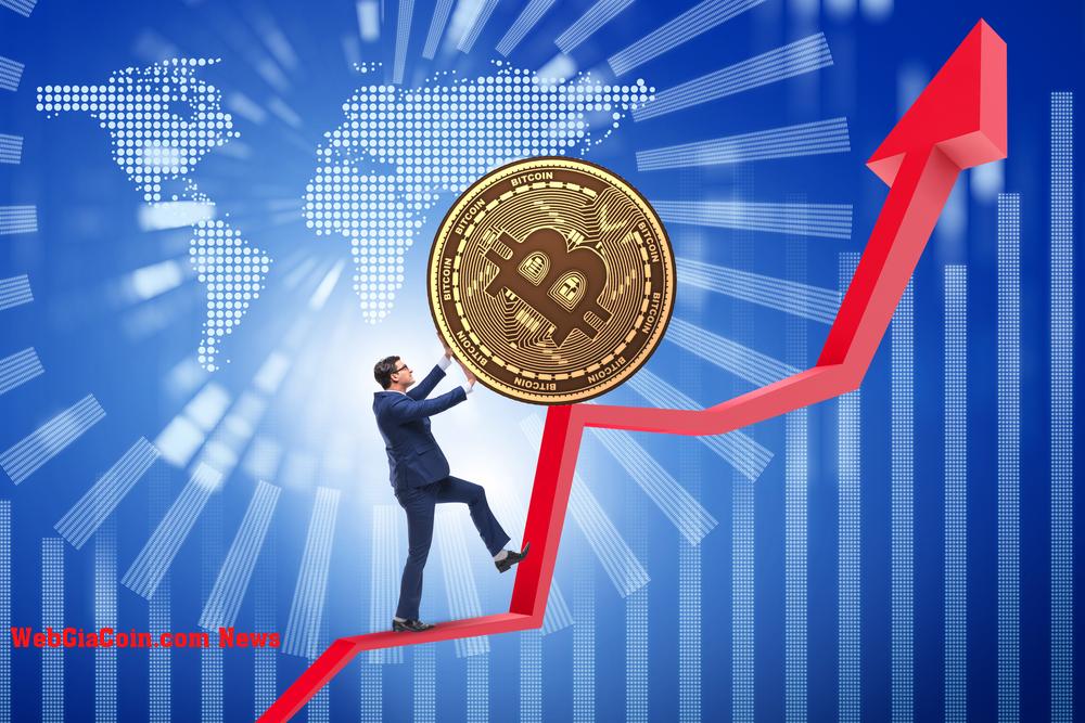 Bitcoin điều chỉnh mức tăng, tại sao mức giảm có thể hấp dẫn trong ngắn hạn