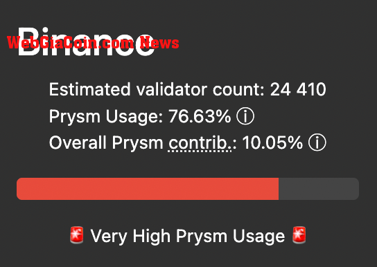 Binance's Prysm contribution