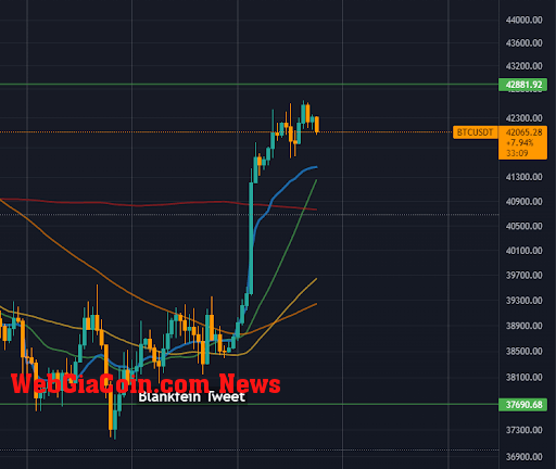 goldman sach bitcoin moment