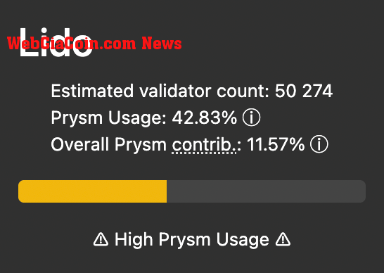 Lido's Prysm contribution