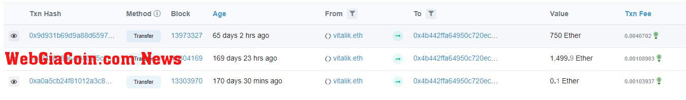 Vitalik Buterin test transactions