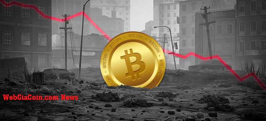 Hơn 20 triệu đô la trong thanh khoản dài khi Bitcoin giảm xuống còn 41.000 đô la