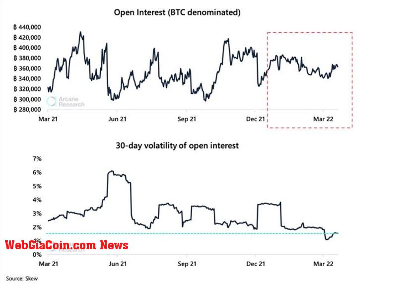 Bitcoin BTC BTCUSD