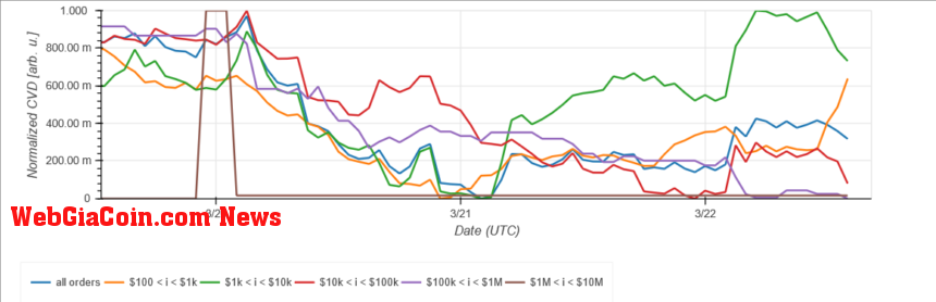 Ethereum Classic ETC ETCUSDT