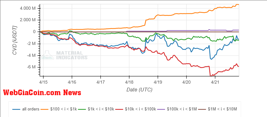 Monero XMR XMRUSDT