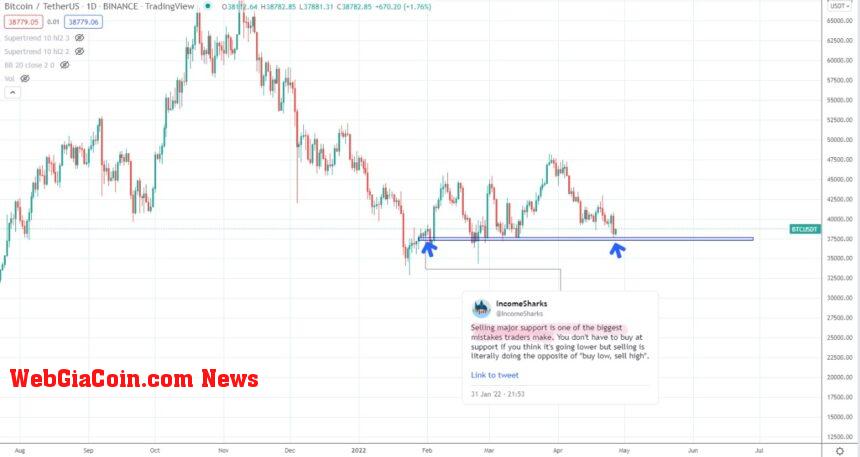 Ethereum ETH ETHUSD