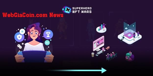 Superhero NFT Wars giữ Gamefi và SocialFi như thế nào