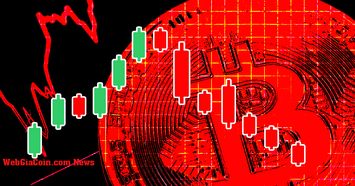 Bitcoin đóng cửa cây nến đỏ thứ 7 hàng tuần lần đầu tiên