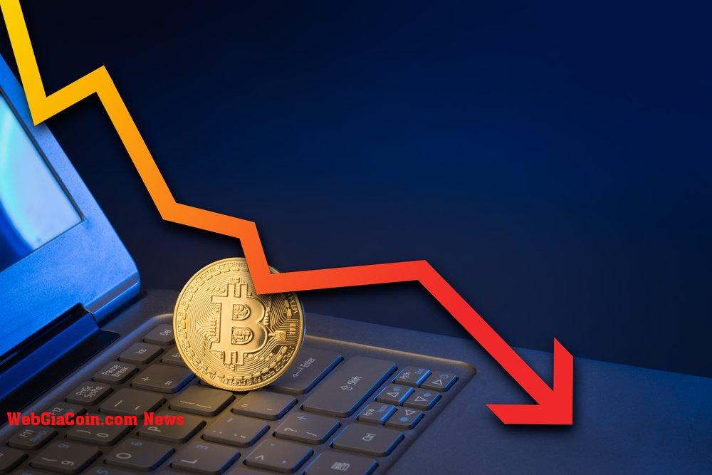 Tỷ lệ tài trợ giảm xuống mức thấp hàng năm sau khi bitcoin giảm xuống dưới 29.000 đô la