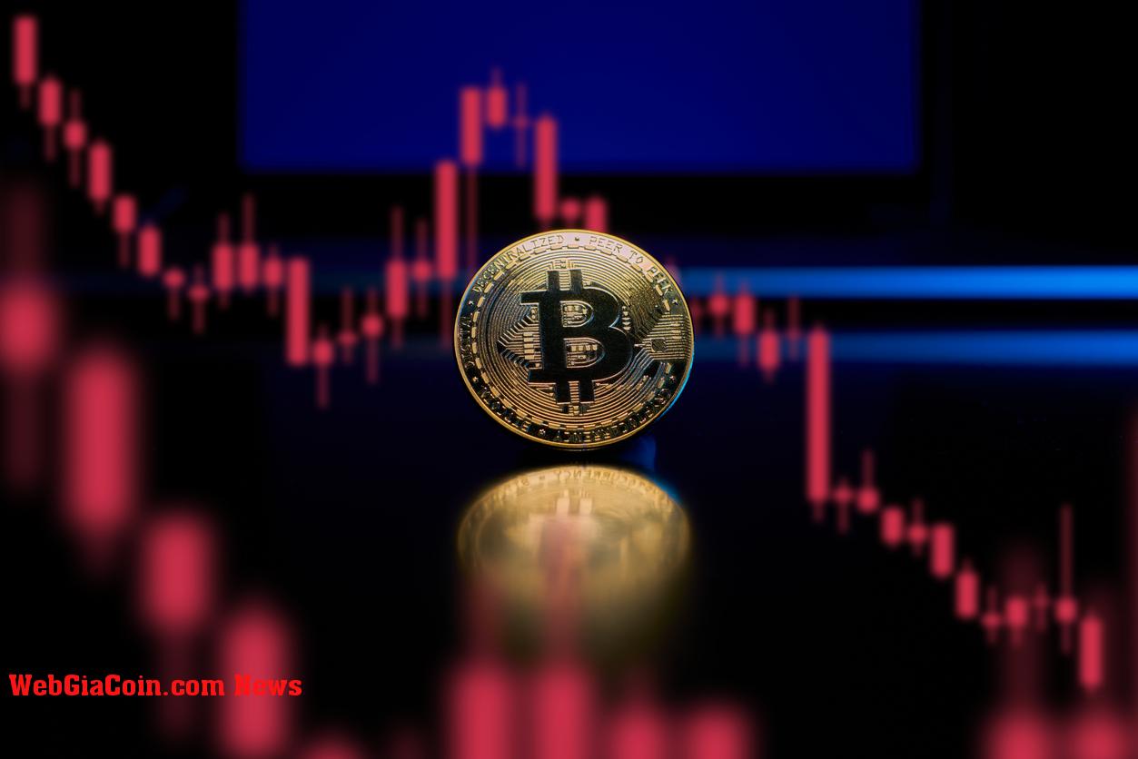 Bitcoin hàng tuần RSI lập kỷ lục cho lượng bán quá nhiều nhất trong lịch sử