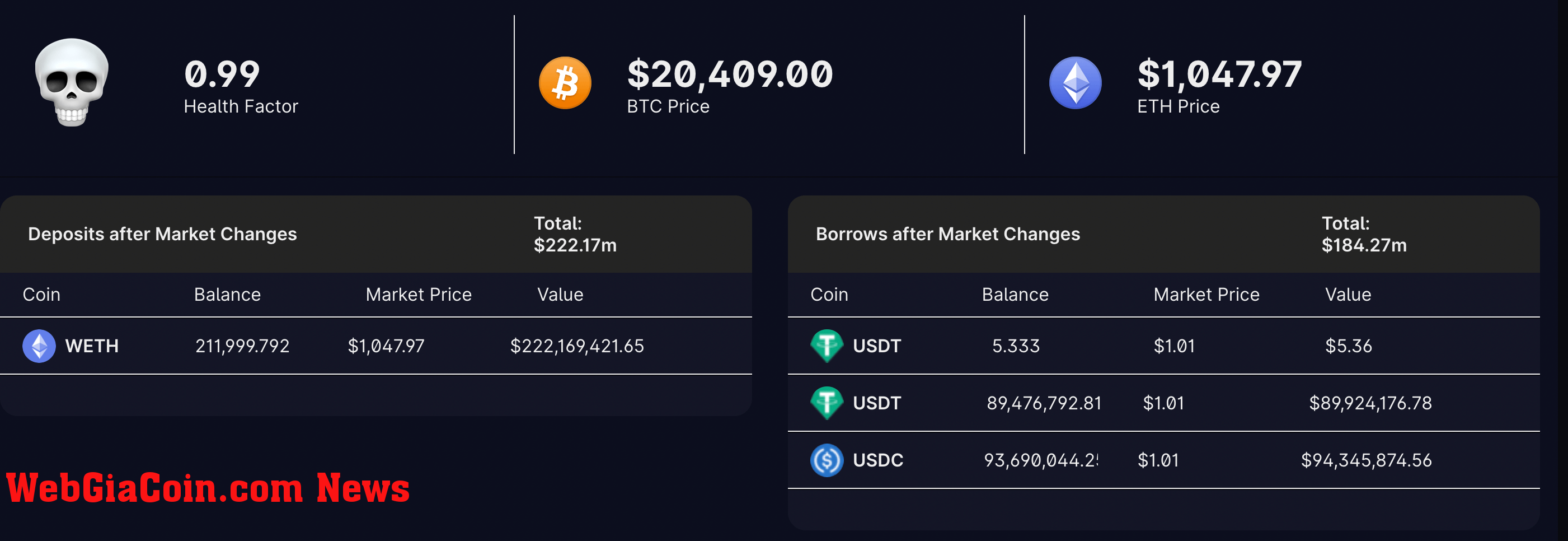 3AC wallet