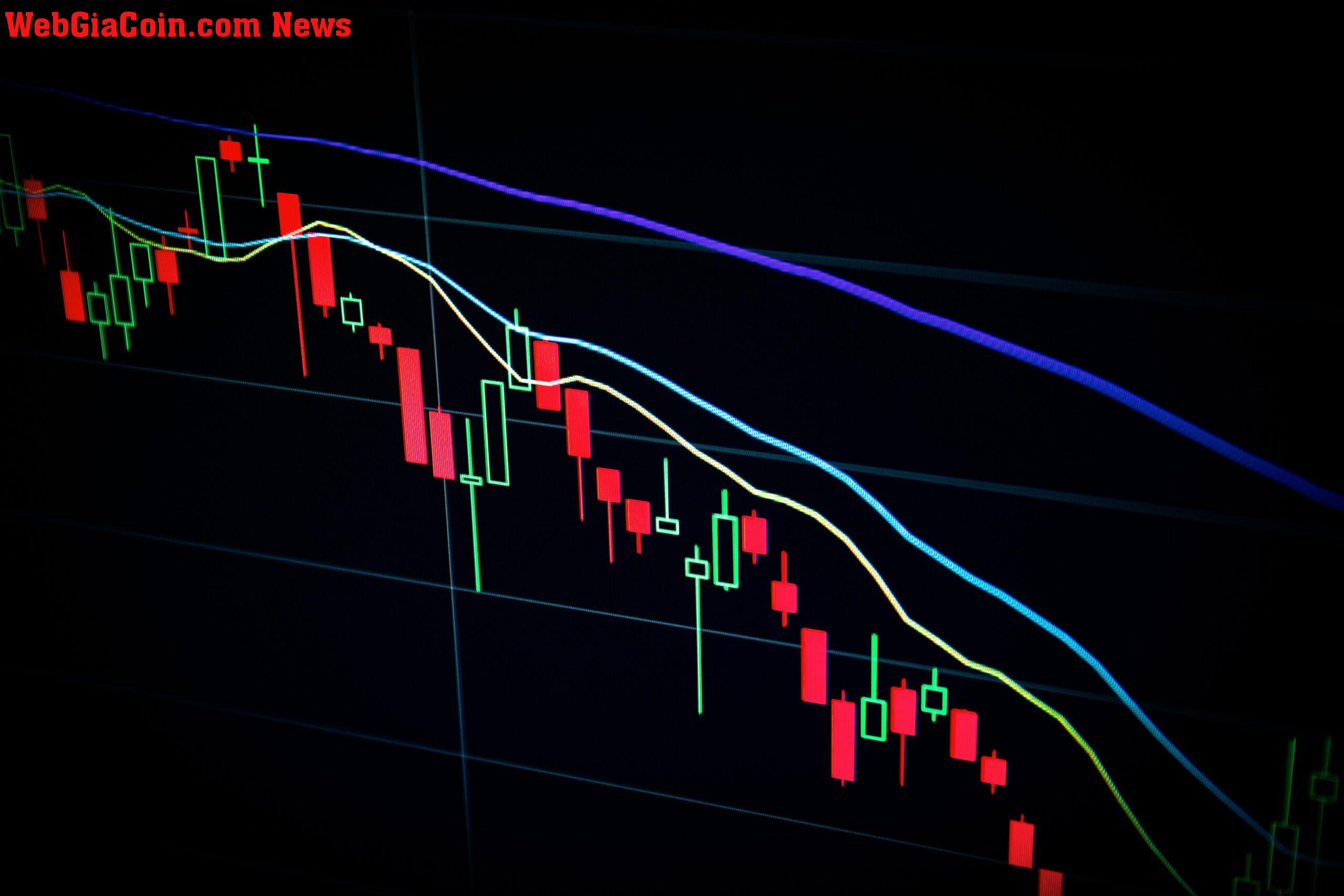 Lần đầu tiên trong lịch sử: Bitcoin Mayer Nhiều kỷ lục giá trị thấp hơn mức thấp của chu kỳ trước