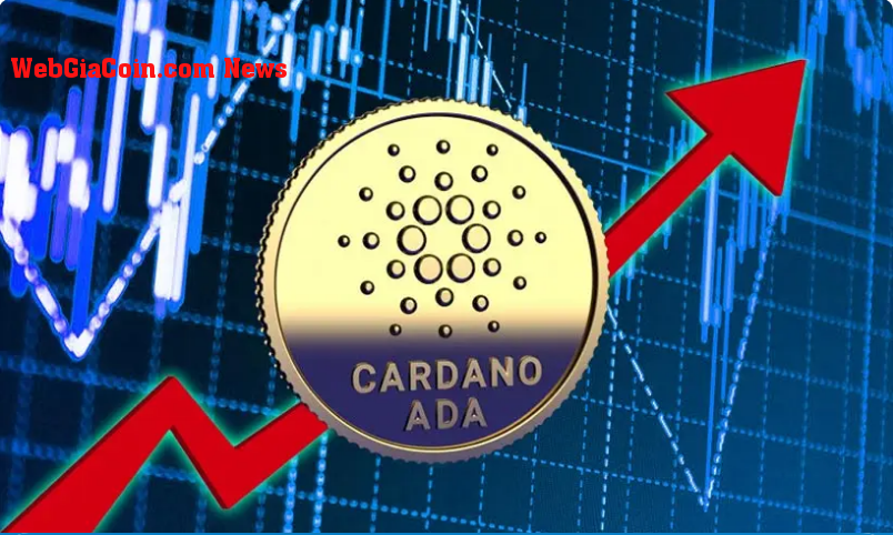 Cardano (ADA) Có vẻ sẽ phục hồi sau khi trượt xuống $ 0,43 - Áp lực đối với người mua