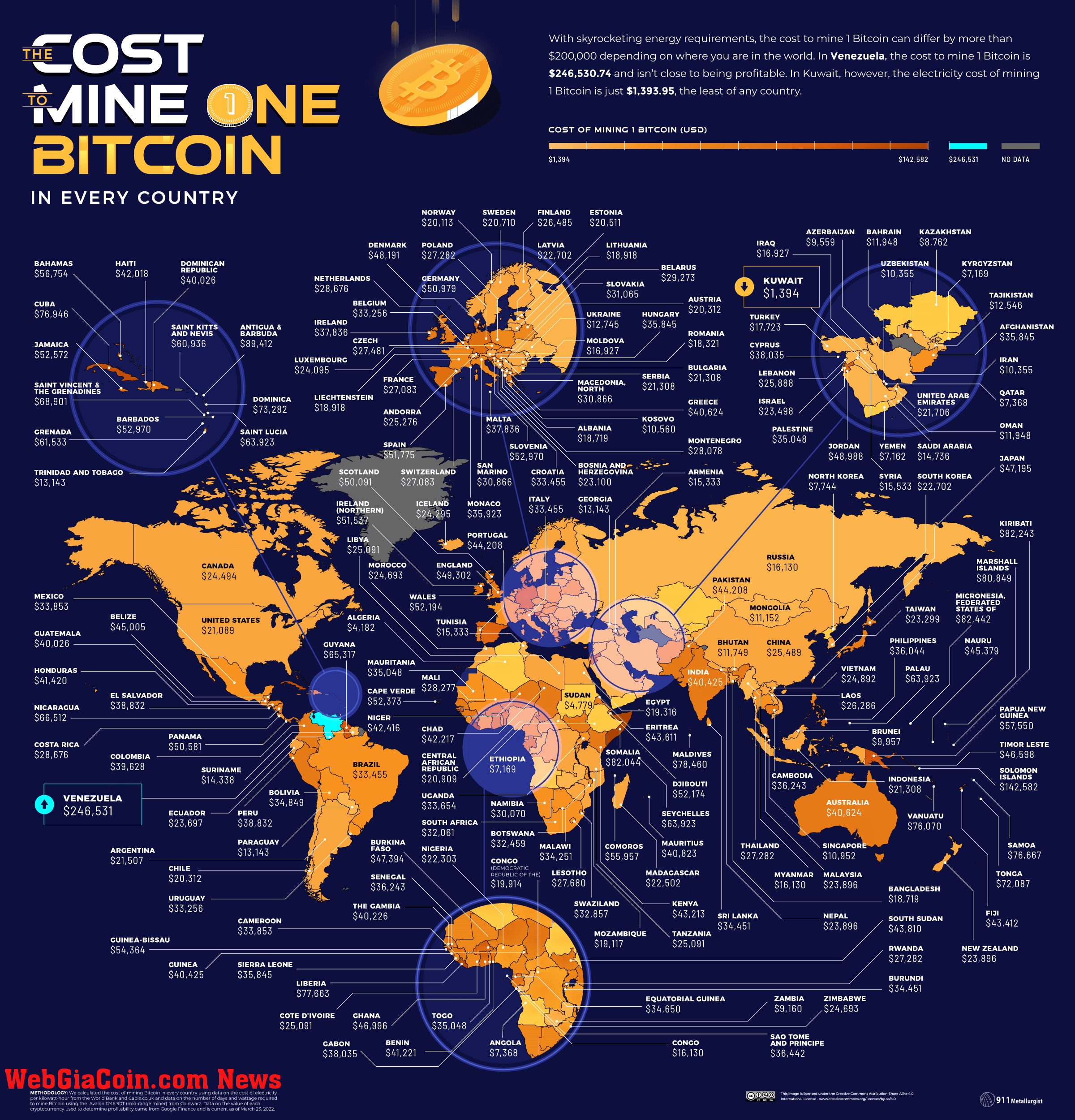 btc mining cost