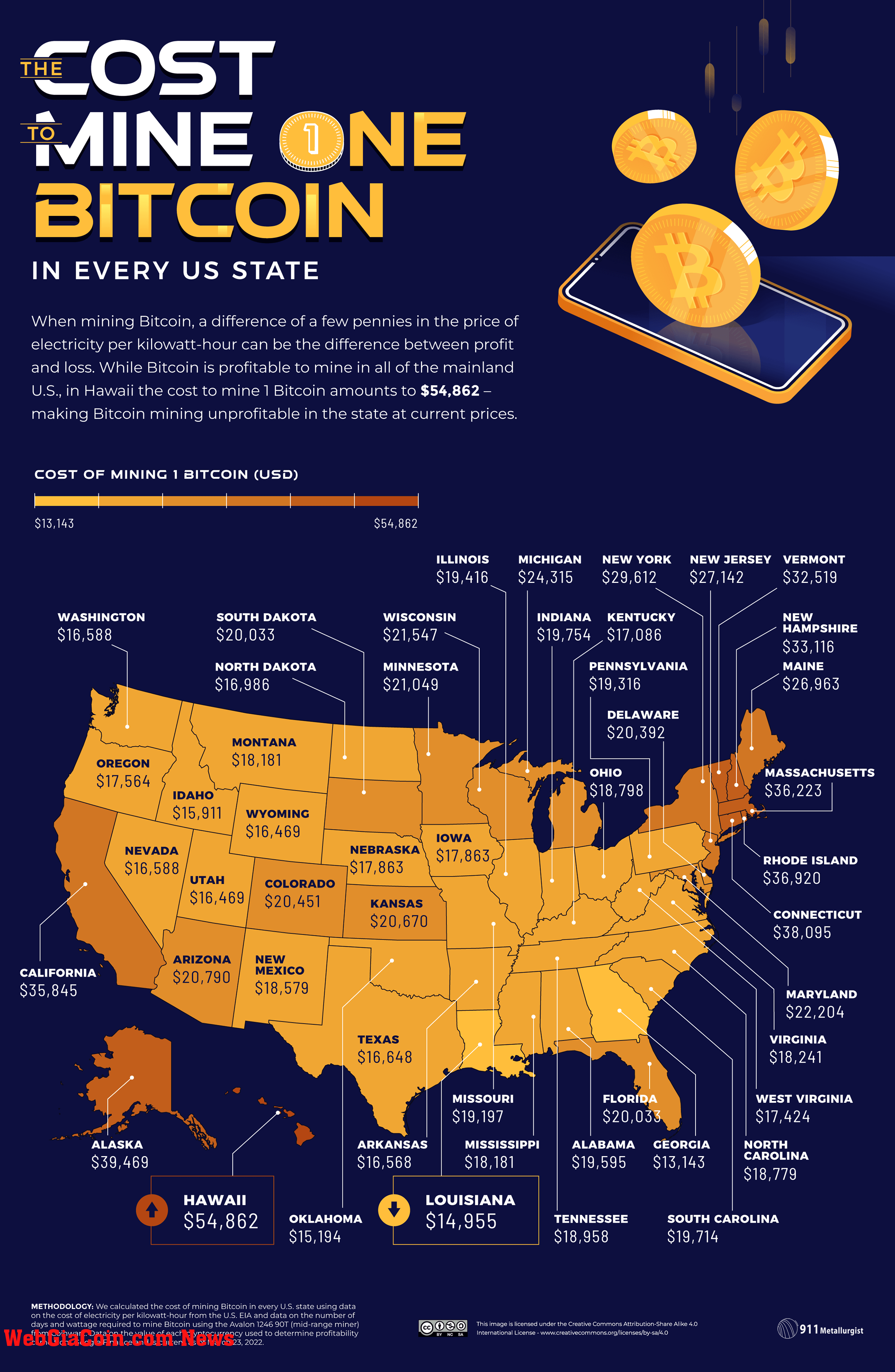 btc mining cost usa