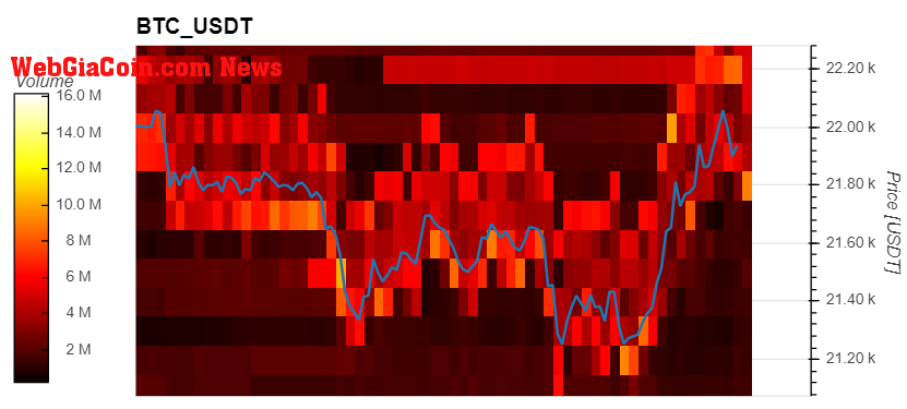 Bitcoin BTC BTCUSD MI1