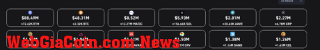 Bitcoin market liquidations