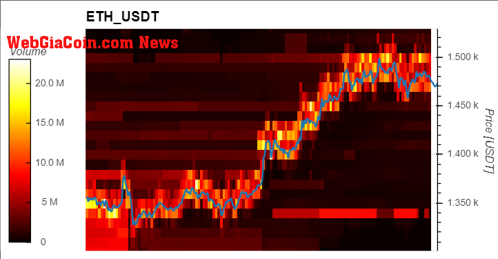 Ethereum ETH ETHUSD