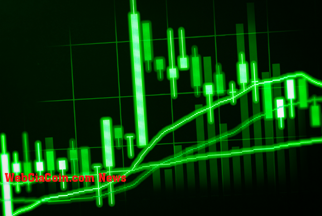 XRP phải phá vỡ mức Chính này ngăn chặn sự suy thoái