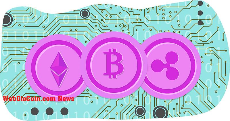 Bitcoin giảm xuống mức thấp nhất trong 7 ngày, Ethereum và XRP cũng giảm