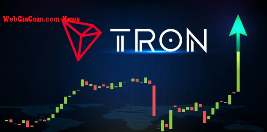 Người mua TRON quay trở lại bơm tiền một số Năng lượng vào TRX coin