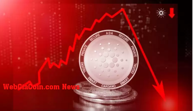 Cardano tham gia màn hình Đỏ - ADA giảm xuống 0,45 đô la như thế nào trong 24 giờ qua