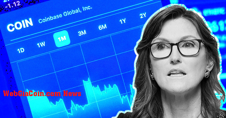 Cathie Wood ARK Invest bán cổ phiếu Coinbase trị giá 75 triệu đô la do hoạt động kém