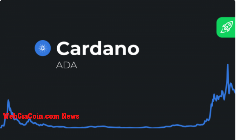 Cardano (ADA) lấy lại một số hỗ trợ nhưng tỷ giá bị mắc kẹt dưới mức quan trọng $ 0,50