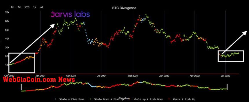 Bitcoin Ethereum ETH ETHUSDT