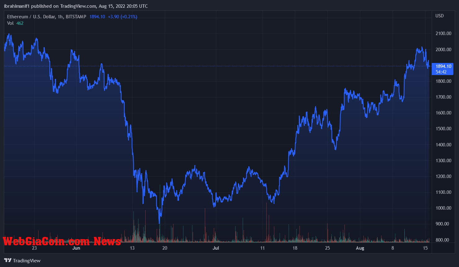 ethereum