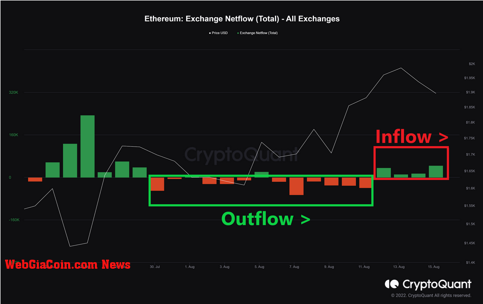 ethereum