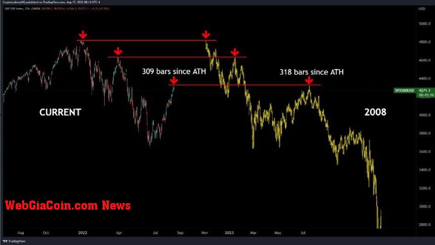 Crypto Bitcoin JB 2