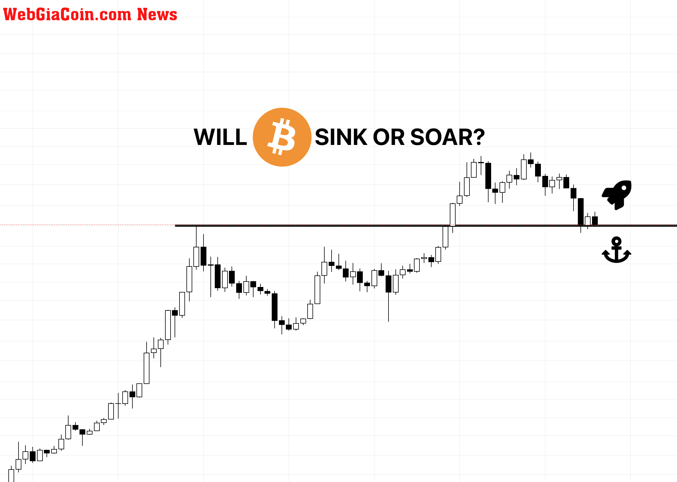 Chờ đợi Bitcoin hàng tháng: Tiền điện tử sẽ chìm hay tăng?