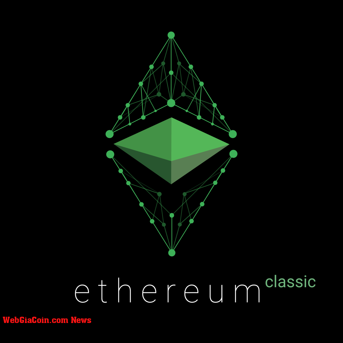 Ethereum Classic (ETC) tạo ra một ngọn nến thần thánh, nó có thể đi được bao xa?