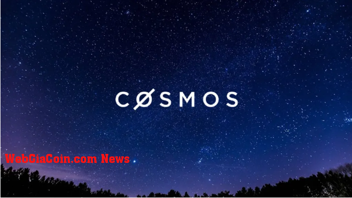 Cosmos chạm điểm cao nhất kể từ tháng 5 khi ATOM mở rộng 25%