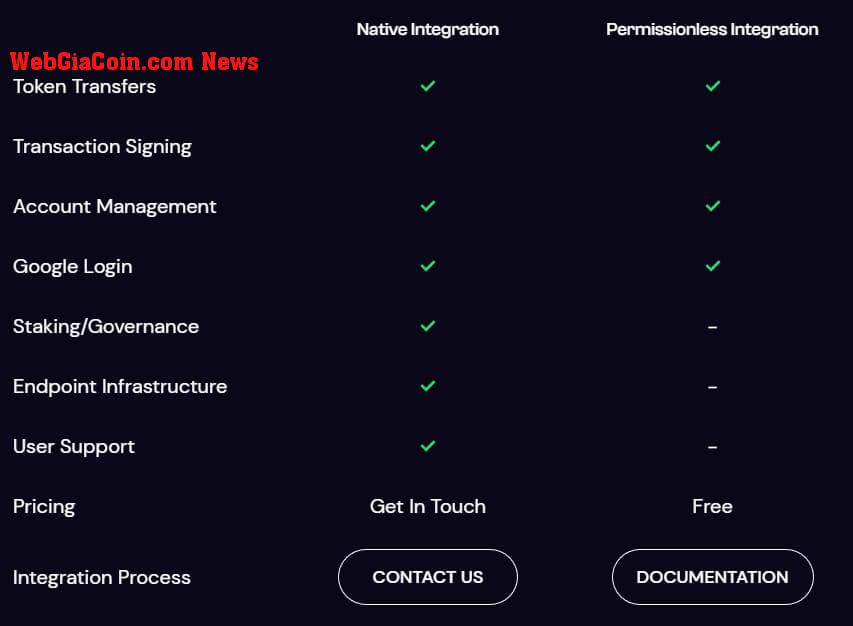 keplr integration