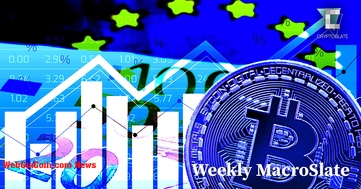 Weekly MacroSlate: Bitcoin đối mặt với cuộc suy thoái toàn cầu đầu tiên khi tiền tệ sụp đổ, khủng hoảng năng lượng trở thành hiện thực đối với châu Âu