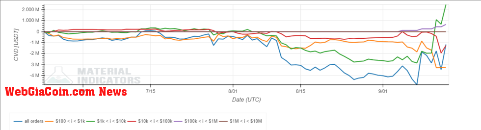 Ravencoin RVN RVNUSDT