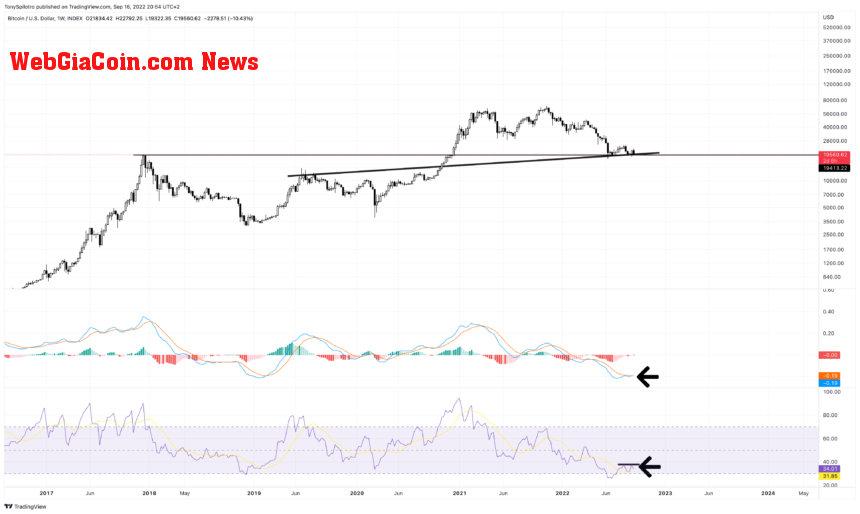 BTCUSD_2022-09-16_14-54-02