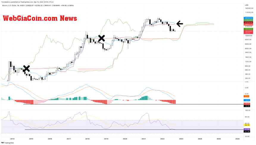 BTCUSD_2022-09-16_14-56-58