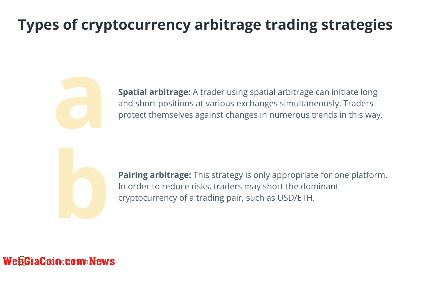 Types of cryptocurrency arbitrage trading strategies
