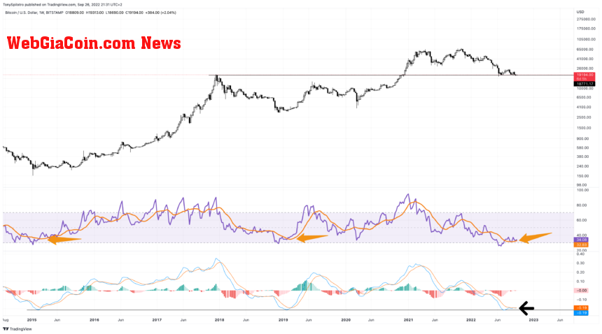 BTCUSD_2022-09-26_15-31-34