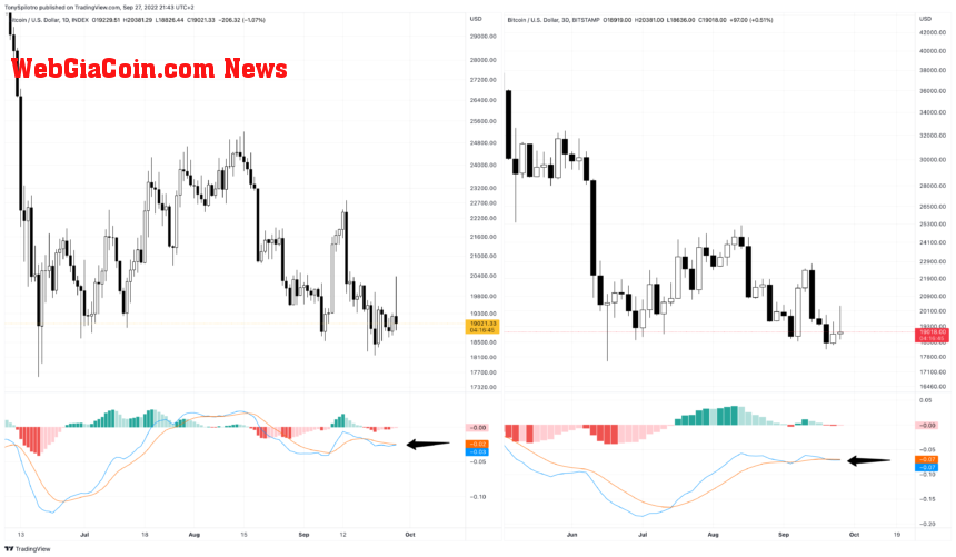 BTCUSD_2022-09-27_15-43-17