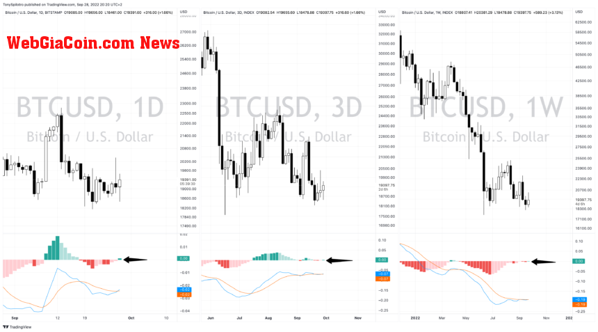 BTCUSD_2022-09-28_14-20-31