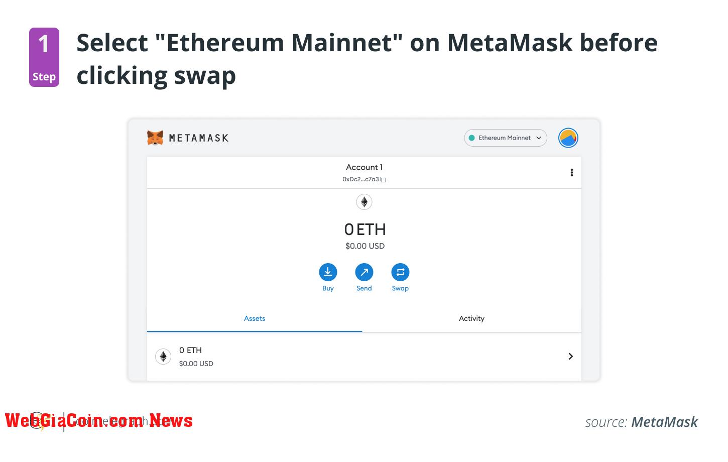 Step 1: Select "Ethereum Mainnet" on MetaMask before clicking swap