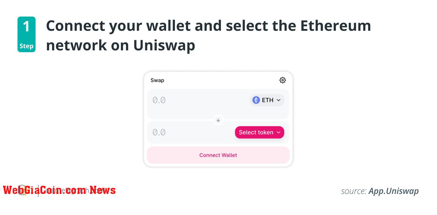 Step 1: Connect your wallet and select the Ethereum network on Uniswap