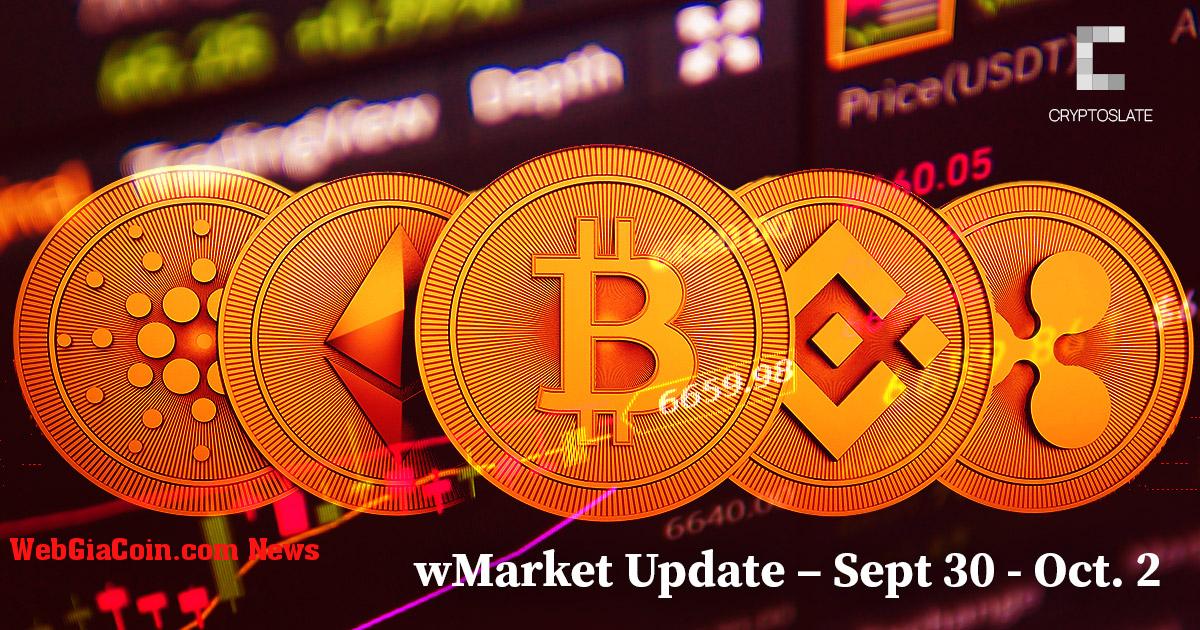 CryptoSlate Cập nhật wMarket hàng ngày - 30 tháng 9 - 2 tháng 10: Bitcoin giữ ổn định khi cổ phiếu tiếp tục xu hướng giảm