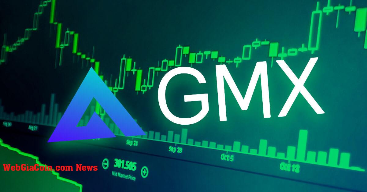 GMX Token, yêu thích của Arbitrum Được niêm yết trên Binance, tiếp theo là gì?